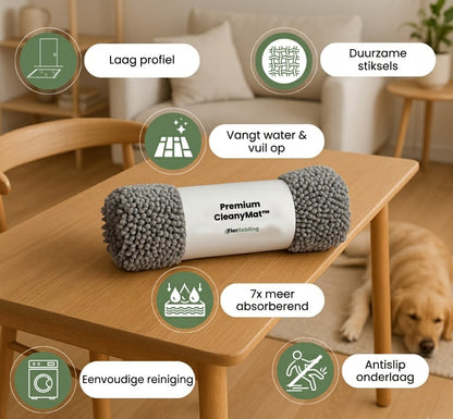 PootSchoon™ Reinigingsmat Systeem