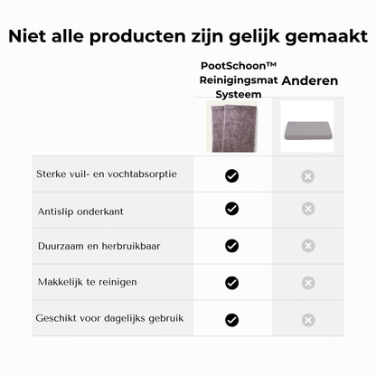 PootSchoon™ Reinigingsmat Systeem